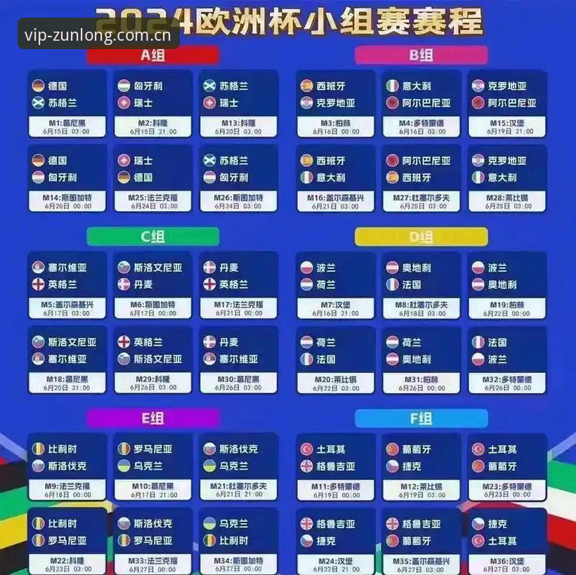 欧联杯决赛复盘教程——从维拉捧杯看尊龙体育平台观赛体验升级
