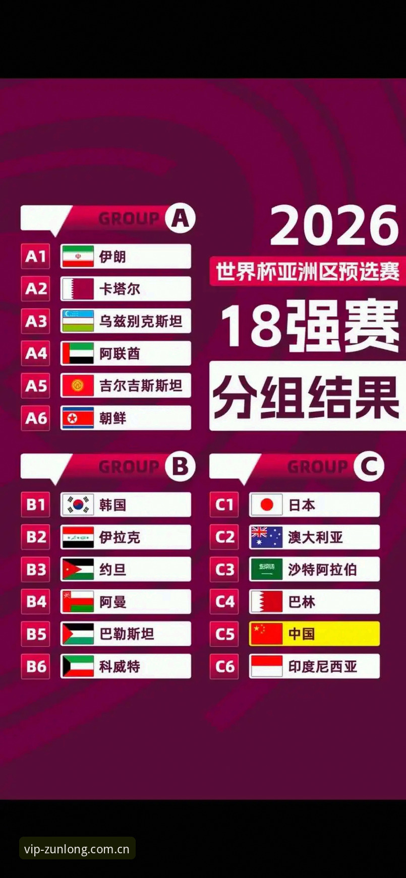 U17世界杯抽签结果解读教程：中国青训新篇章在尊龙体育平台深度解析